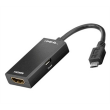 micro USB (MHL+) > HDMI